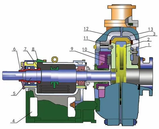 jaw crusher parts and their functions